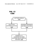 POSITION DETERMINATION TECHNIQUES IN RESISTIVE TOUCH SCREEN APPLICATIONS diagram and image