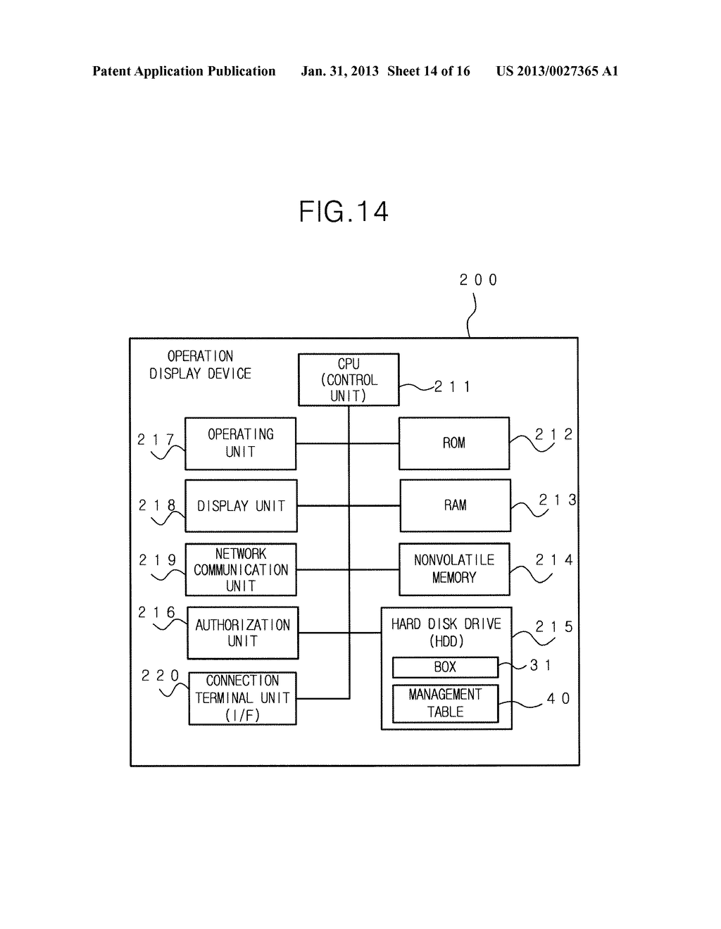 Display Control Device, Operation Display Device, Image Processing     Apparatus, Display Control Method and Tangible Computer-Readable     Recording Medium - diagram, schematic, and image 15