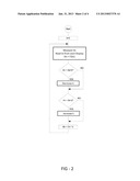 SYSTEM AND METHOD FOR DYNAMIC LOAD SHARING BETWEEN ELECTRONIC DISPLAYS diagram and image