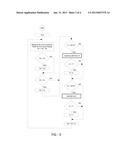 SYSTEM AND METHOD FOR DYNAMIC LOAD SHARING BETWEEN ELECTRONIC DISPLAYS diagram and image