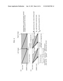 DISPLAY DEVICE AND METHOD FOR DRIVING DISPLAY DEVICE diagram and image