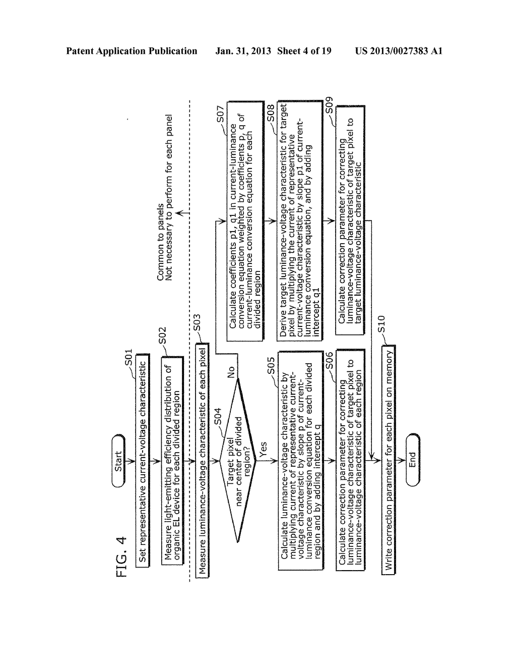 ORGANIC EL DISPLAY APPARATUS AND METHOD OF FABRICATING ORGANIC EL DISPLAY     APPARATUS - diagram, schematic, and image 05