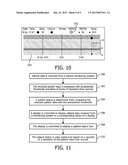 GRAPHICAL PRESENTATION OF EWS/PATIENT STATE diagram and image