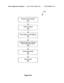 SYSTEM AND METHOD FOR ENTERING AND EXITING SLEEP MODE IN A GRAPHICS     SUBSYSTEM diagram and image