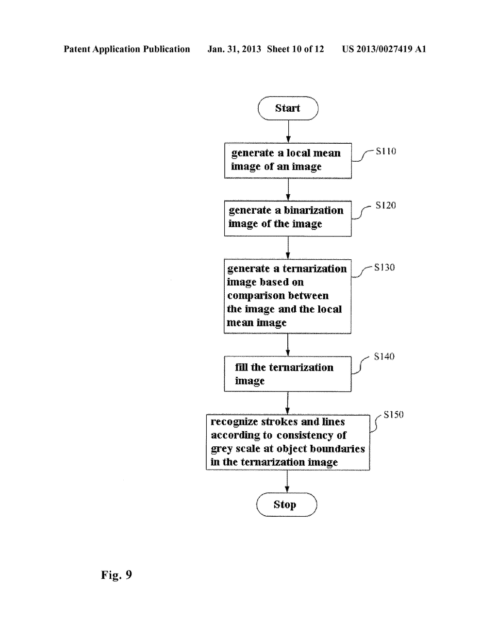 IMAGE PROCESSING DEVICE AND METHOD - diagram, schematic, and image 11