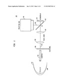 LASER SCROLLING COLOR SCHEME FOR PROJECTION DISPLAY diagram and image