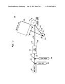 LASER SCROLLING COLOR SCHEME FOR PROJECTION DISPLAY diagram and image