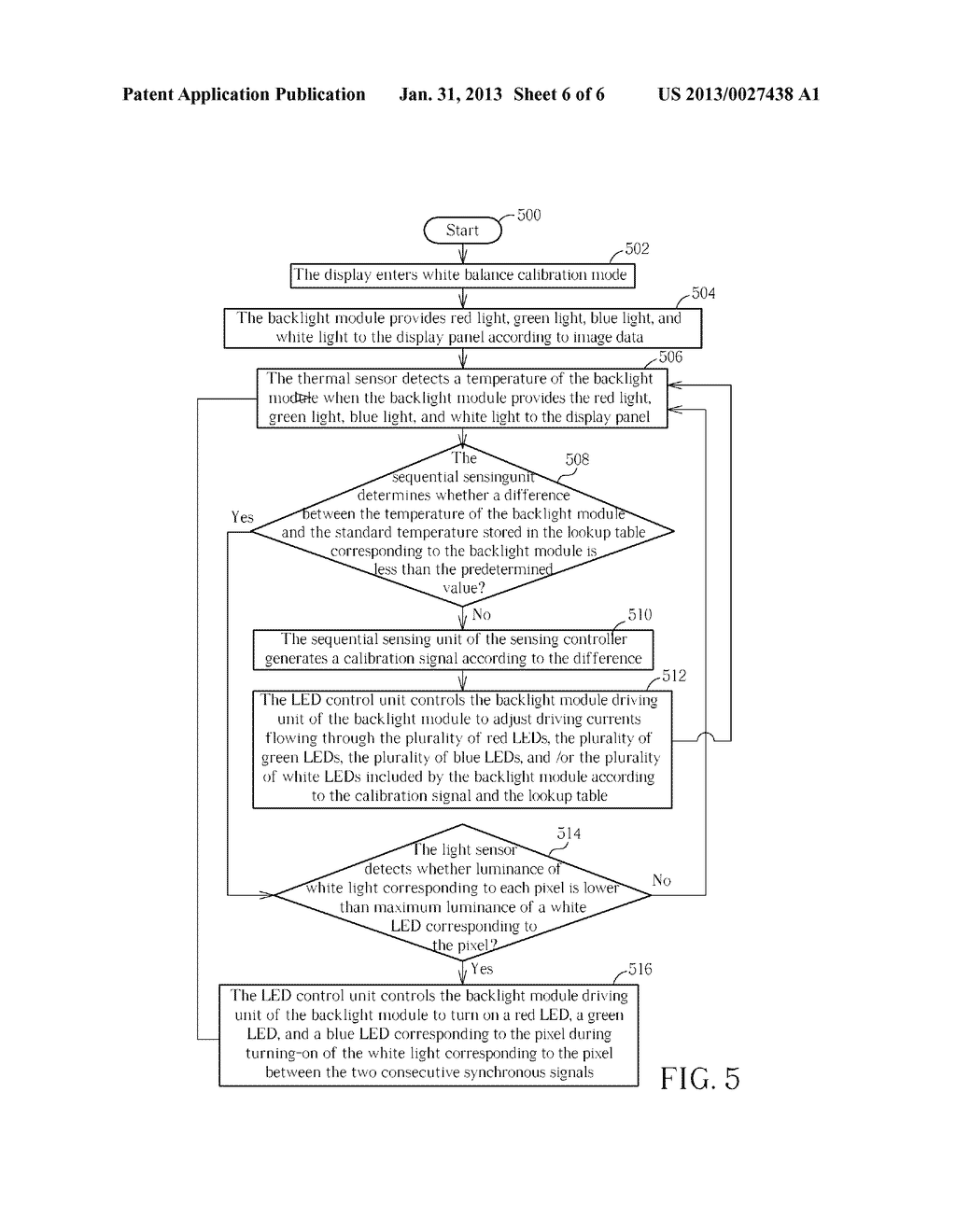 DISPLAY CAPABLE OF CALIBRATING WHITE BALANCE AND METHOD THEREOF - diagram, schematic, and image 07