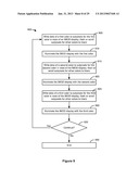 ENHANCED GRAYSCALE METHOD FOR FIELD-SEQUENTIAL COLOR ARCHITECTURE OF     REFLECTIVE DISPLAYS diagram and image