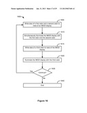 ENHANCED GRAYSCALE METHOD FOR FIELD-SEQUENTIAL COLOR ARCHITECTURE OF     REFLECTIVE DISPLAYS diagram and image