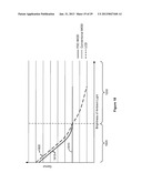 ENHANCED GRAYSCALE METHOD FOR FIELD-SEQUENTIAL COLOR ARCHITECTURE OF     REFLECTIVE DISPLAYS diagram and image