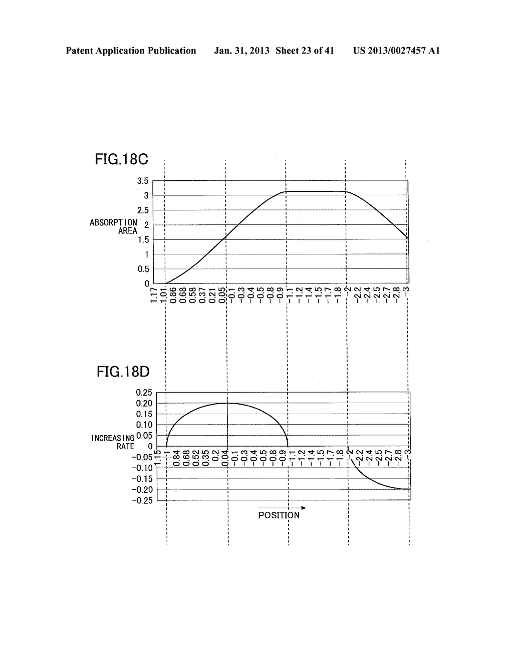 IMAGE FORMING APPARATUS, PATTERN POSITION DETERMINING METHOD, AND IMAGE     FORMING SYSTEM - diagram, schematic, and image 24