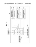 PRINTING APPARATUS AND PRINTING METHOD diagram and image