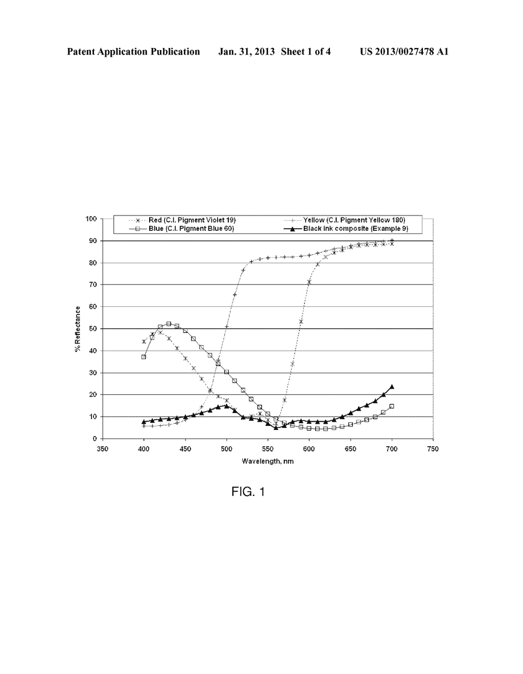 PIGMENTED INK JET INK COMPOSITION - diagram, schematic, and image 02