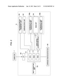 PRINTING APPARATUS AND PRINTING METHOD diagram and image