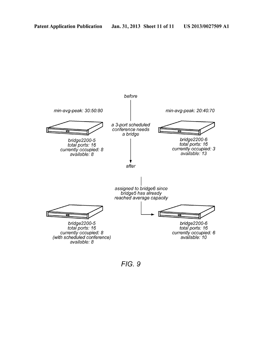 Performing Failover for a Plurality of Different Types of     Videoconferencing Devices - diagram, schematic, and image 12