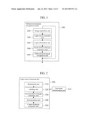 Onboard Environment Recognition System diagram and image