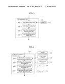 Onboard Environment Recognition System diagram and image