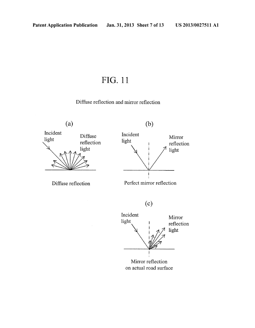 Onboard Environment Recognition System - diagram, schematic, and image 08