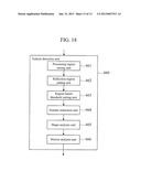 Onboard Environment Recognition System diagram and image