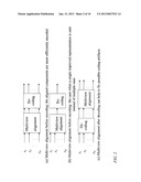 METHODS AND ARRANGEMENTS FOR 3D SCENE REPRESENTATION diagram and image