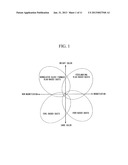 PARTICLE MEASURING DEVICE AND PARTICLE MEASURING METHOD diagram and image