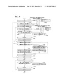 PARTICLE MEASURING DEVICE AND PARTICLE MEASURING METHOD diagram and image