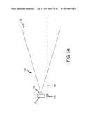 DEPTH PERCEPTION DEVICE AND SYSTEM diagram and image