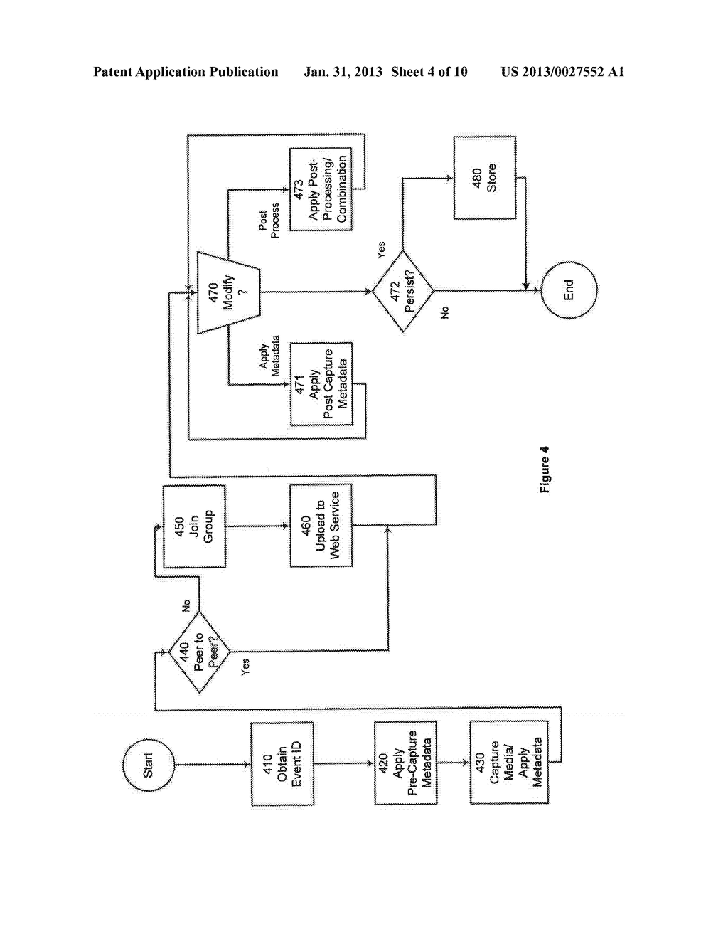 CORRELATED MEDIA FOR DISTRIBUTED SOURCES - diagram, schematic, and image 05