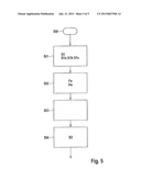 Color mask for an image sensor of a vehicle camera diagram and image