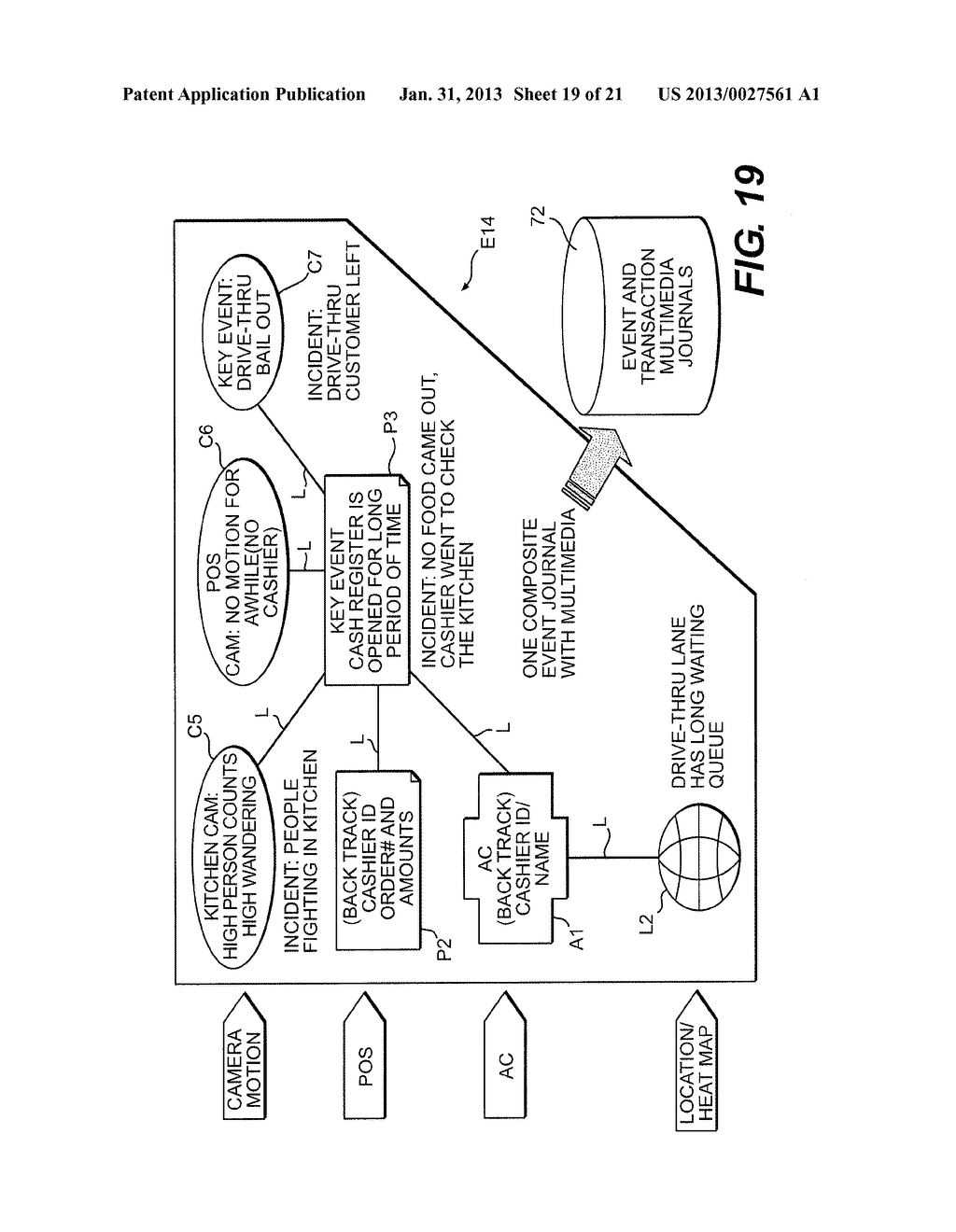 SYSTEM AND METHOD FOR IMPROVING SITE OPERATIONS BY DETECTING ABNORMALITIES - diagram, schematic, and image 20