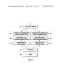 METHOD OF REAL-TIME CHECKING OF A MATRIX IMAGING DEVICE, AND ASSOCIATED     DEVICE diagram and image