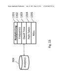 METHOD AND SYSTEM FOR DIGITAL PULSE RECOGNITION DEMODULATION diagram and image