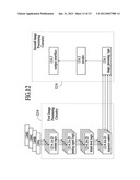 DIGITAL CAMERAS WITH DIRECT LUMINANCE AND CHROMINANCE DETECTION diagram and image