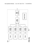 DIGITAL CAMERAS WITH DIRECT LUMINANCE AND CHROMINANCE DETECTION diagram and image