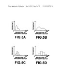 PHOTOGRAPHING APPARATUS, METHOD AND PROGRAM diagram and image