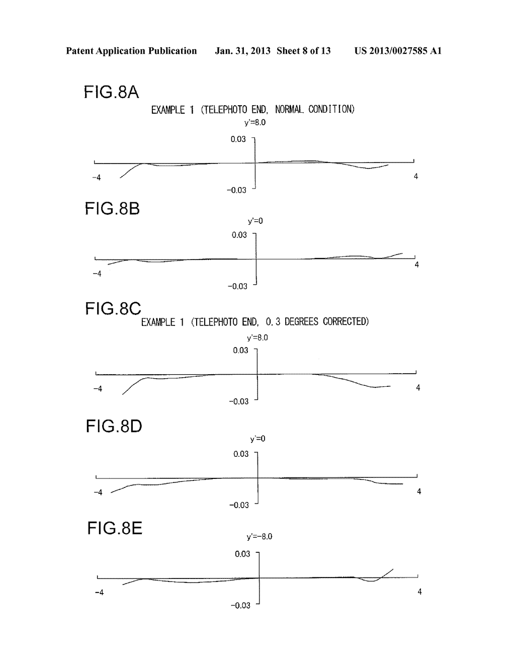 Zoom Lens, Imaging Optical Device, and Digital Apparatus - diagram, schematic, and image 09