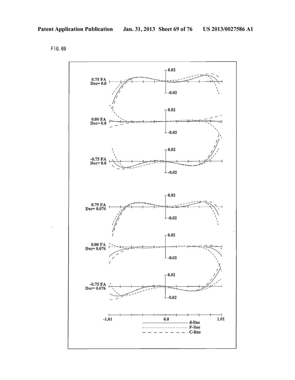 ZOOM LENS SYSTEM, IMAGING DEVICE AND CAMERA - diagram, schematic, and image 70