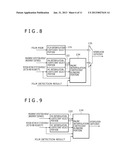 IMAGE PROCESSING APPARATUS, IMAGE PROCESSING METHOD AND IMAGE DISPLAY     APPARATUS diagram and image