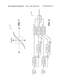 Quality Assessment of High Dynamic Range, Visual Dynamic Range and Wide     Color Gamut Image and Video diagram and image