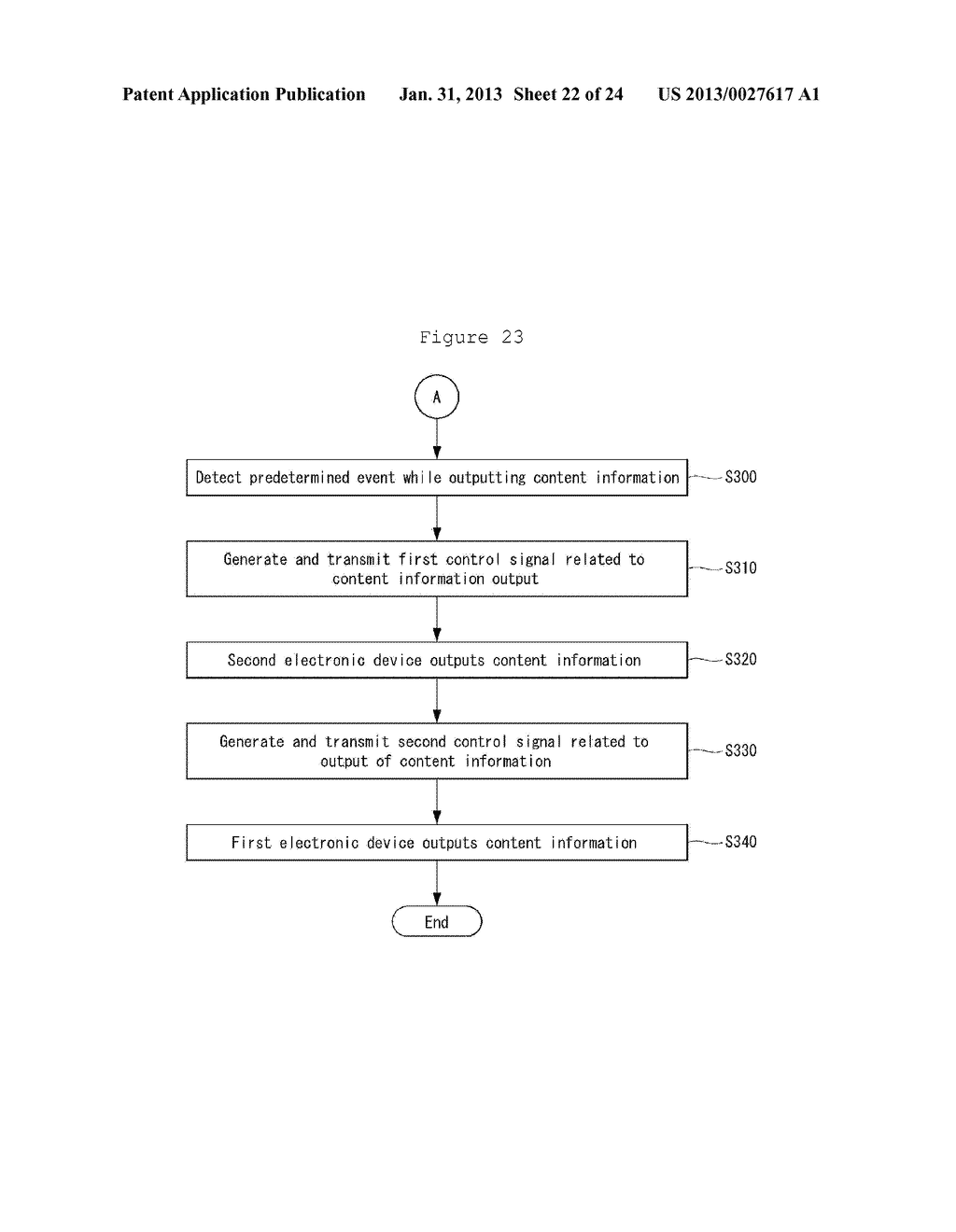 ELECTRONIC DEVICE AND METHOD OF OPERATING THE SAME - diagram, schematic, and image 23