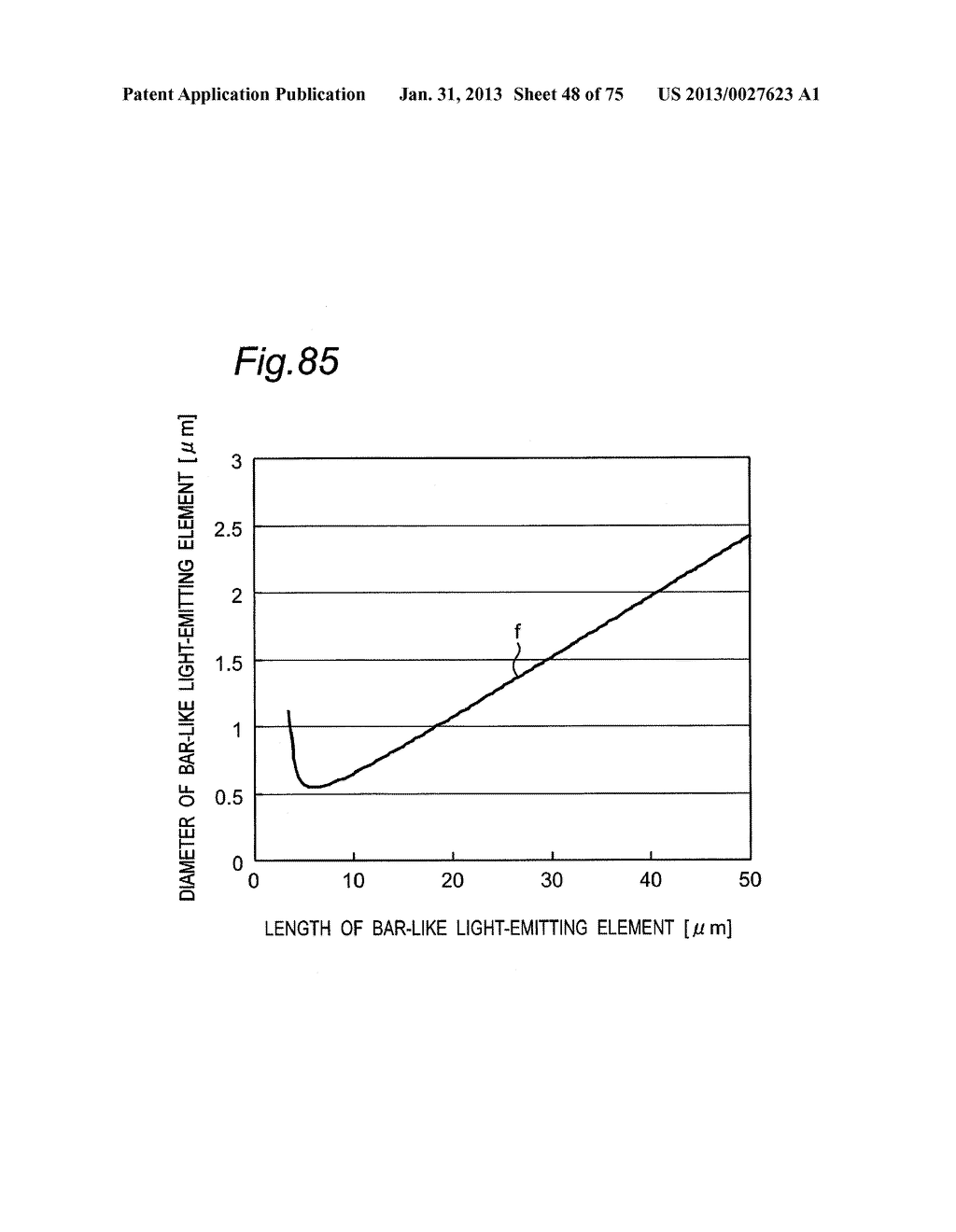 LIGHT-EMITTING DEVICE MANUFACTURING METHOD, LIGHT-EMITTING DEVICE,     LIGHTING DEVICE, BACKLIGHT, LIQUID-CRYSTAL PANEL, DISPLAY DEVICE, DISPLAY     DEVICE MANUFACTURING METHOD, DISPLAY DEVICE DRIVE METHOD AND     LIQUID-CRYSTAL DISPLAY DEVICE - diagram, schematic, and image 49