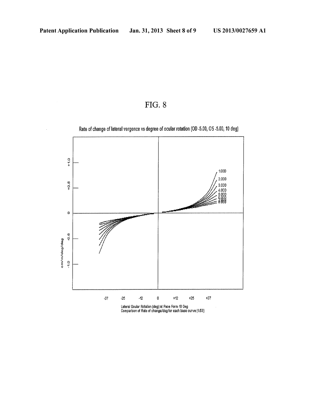 SPECTACLE LENSES AND METHOD OF MAKING SAME - diagram, schematic, and image 09