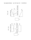 OPHTHALMIC APPARATUS diagram and image