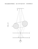 OPHTHALMIC APPARATUS diagram and image