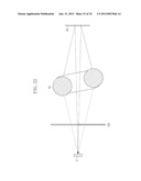 OPHTHALMIC APPARATUS diagram and image