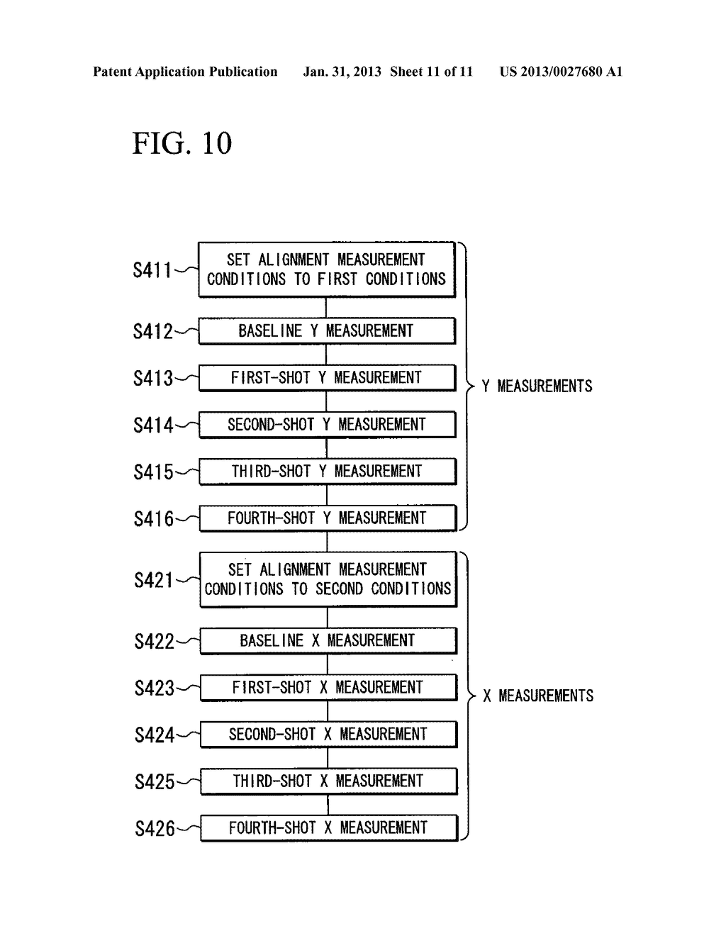 MEASUREMENT METHOD, MEASUREMENT APPARATUS, EXPOSURE METHOD, AND EXPOSURE     APPARATUS - diagram, schematic, and image 12