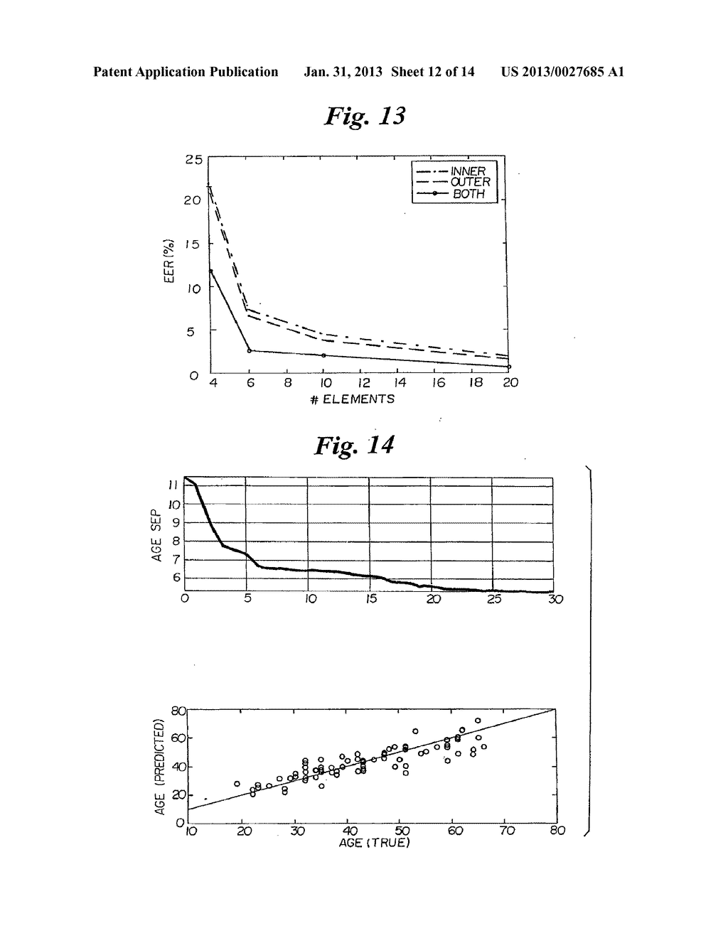 APPARATUS AND METHOD OF BIOMETRIC DETERMINATION USING SPECIALIZED OPTICAL     SPECTROSCOPY SYSTEMS - diagram, schematic, and image 13