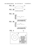 SURFACE DEFECT INSPECTION METHOD AND APPARATUS diagram and image