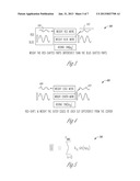 TUNED DYNAMIC EIGEN SPECTROSCOPY SYSTEMS diagram and image